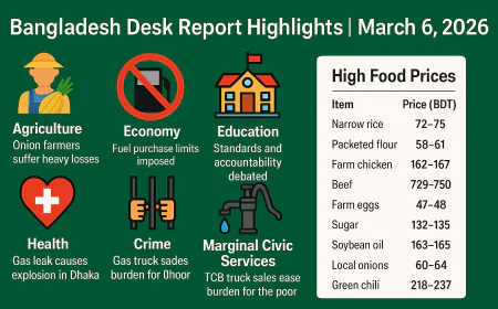 ৬ মার্চ, ২০২৬: আট বিভাগের বাংলাদেশ, জ্বালানি নিয়ন্ত্রণ থেকে কৃষকের লোকসান পর্যন্ত গভীর ডেস্ক রিপোর্ট