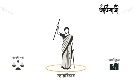 সহনশীলতার প্যারাডক্স: আমরা কতক্ষণ চুপ থাকব?