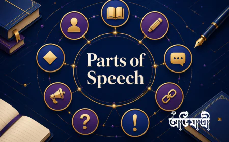 Parts of Speech কাকে বলে? ৮ প্রকারের সংজ্ঞা, উদাহরণ ও অনুশীলনী