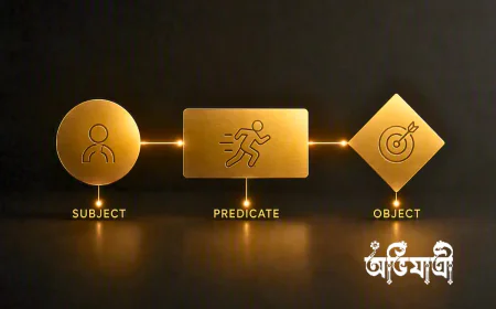 Sentence-এর ভেতরের নকশা: Subject, Predicate ও Object চিনবেন যেভাবে