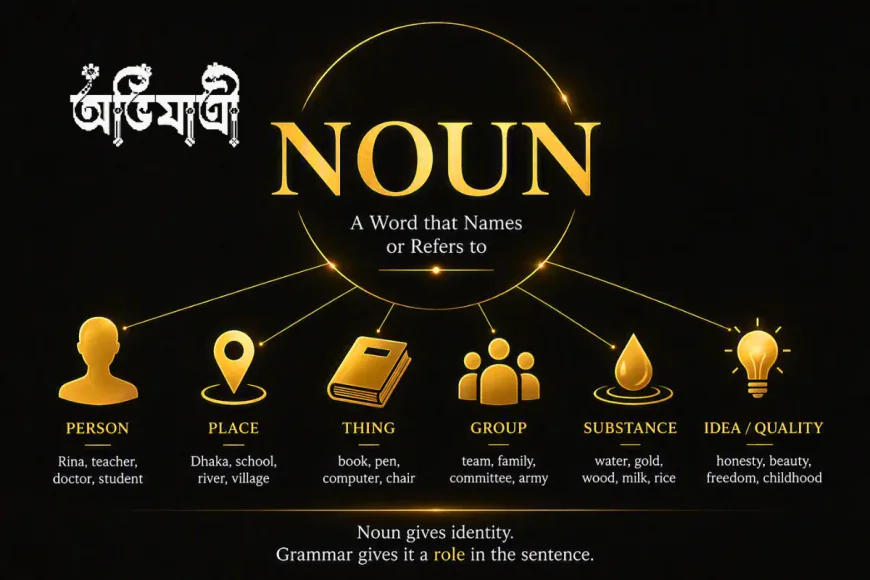 Noun কি শুধু নাম? সহজ সংজ্ঞার আড়ালে Grammar-এর বিস্ময়কর জগৎ